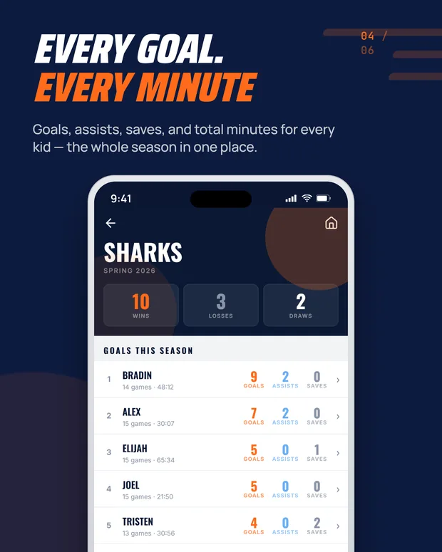 Season stats: goals, assists, saves and minutes per player